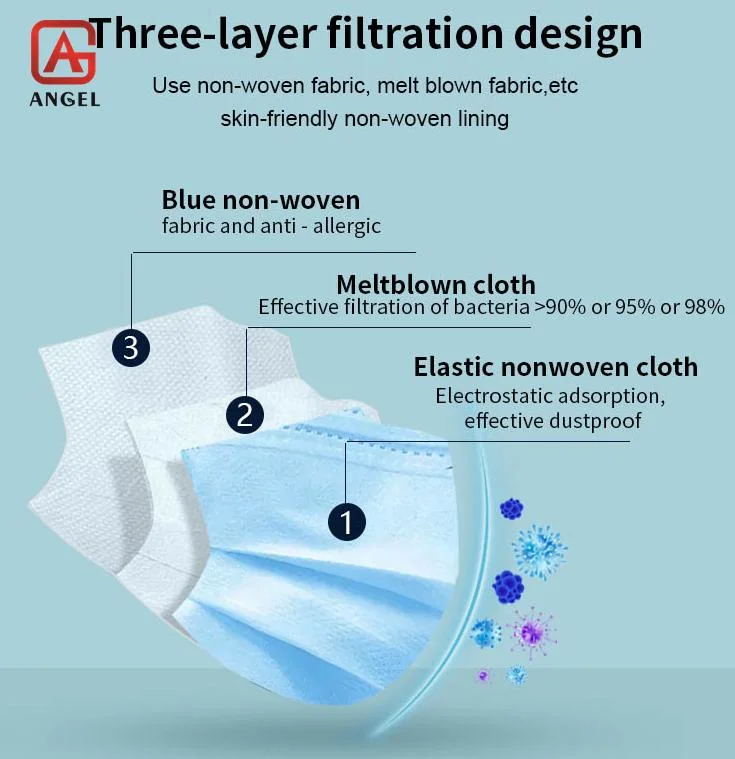 Breathability Nonwoven Print Spunlace Nonwoven Fabric Colorful Spunlace